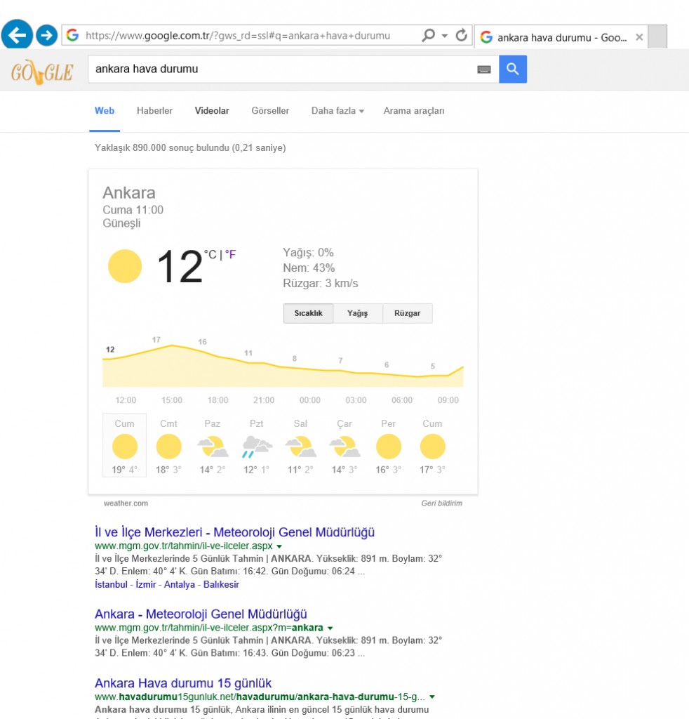 Google Şehirlerin Hava Sıcaklıklarını Bildiriyor.